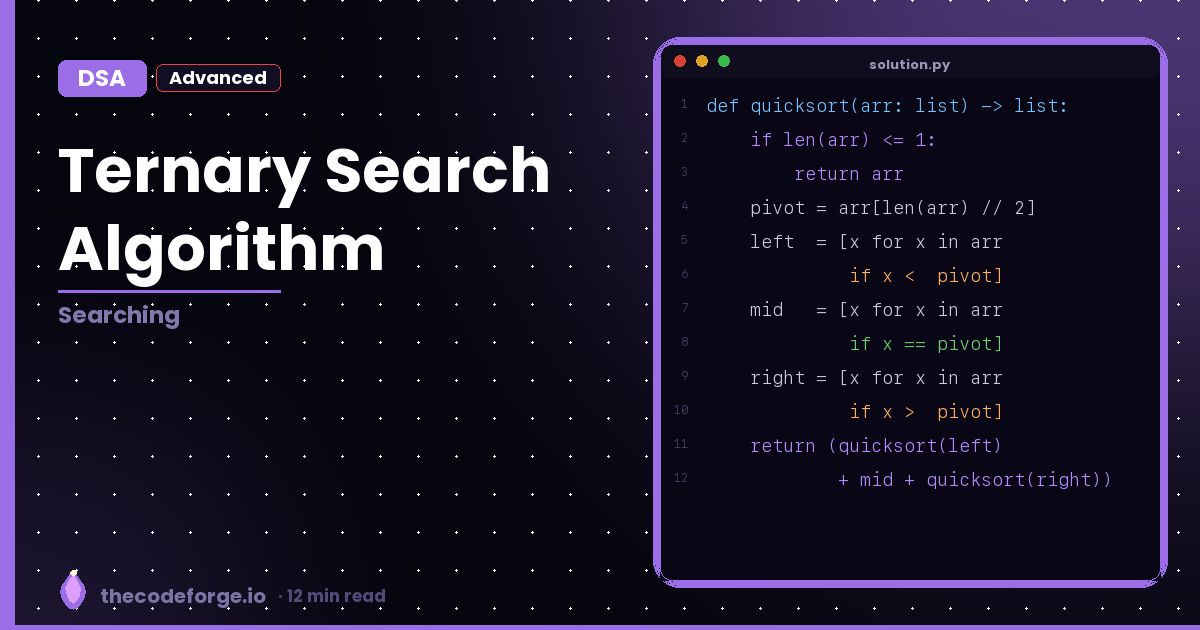 Ternary Search Algorithm — Finding Extrema in Unimodal Functions ...